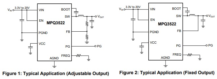 Application Circuit Diagram - Monolithic Power Systems (MPS) MPQ3522 Synchronous Step-Down Converters